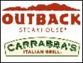 outbackcarrabbas990